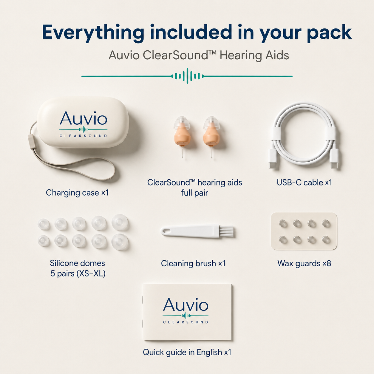 Auvio ClearSound™ Hearing Aids — Rechargeable & Nearly Invisible